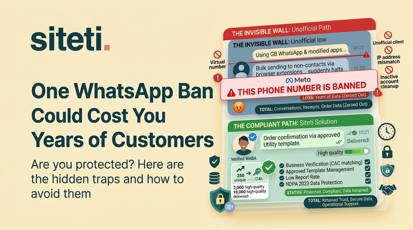 https://siteti.com/blog/how-to-avoid-whatsapp-business-ban-nigeria/