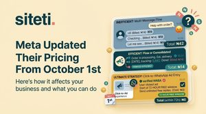 https://www.siteti.com/blog/will-metas-october-2026-whatsapp-api-pricing-change-break-your-customer-service-model